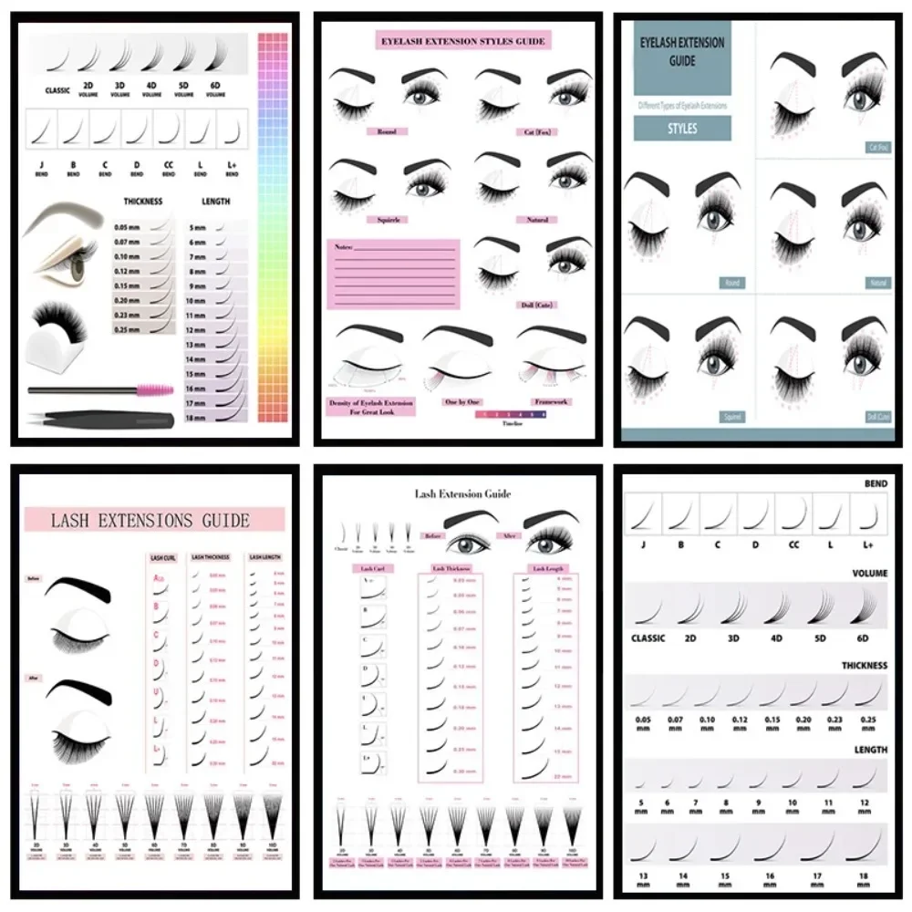 قماش اللوحة HD طباعة الجدار مل - مراجعة Eyelash Extension وسعره
